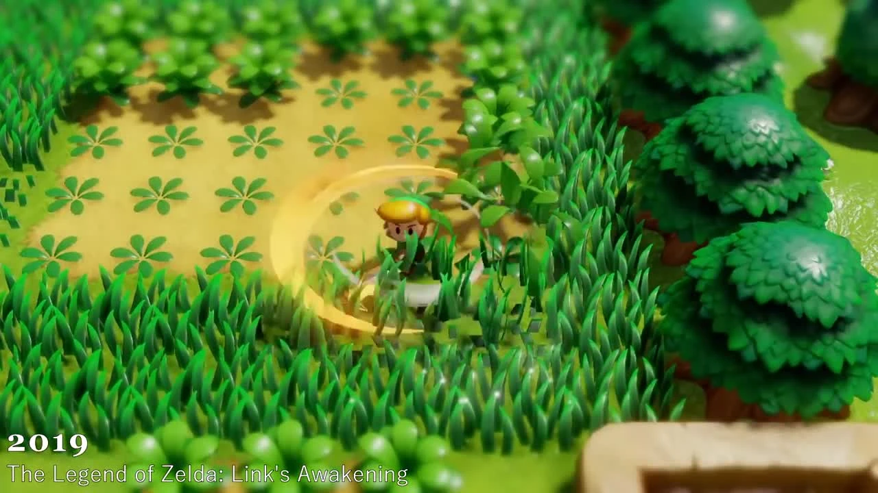 Эволюция The Legend of Zelda 1986-2019