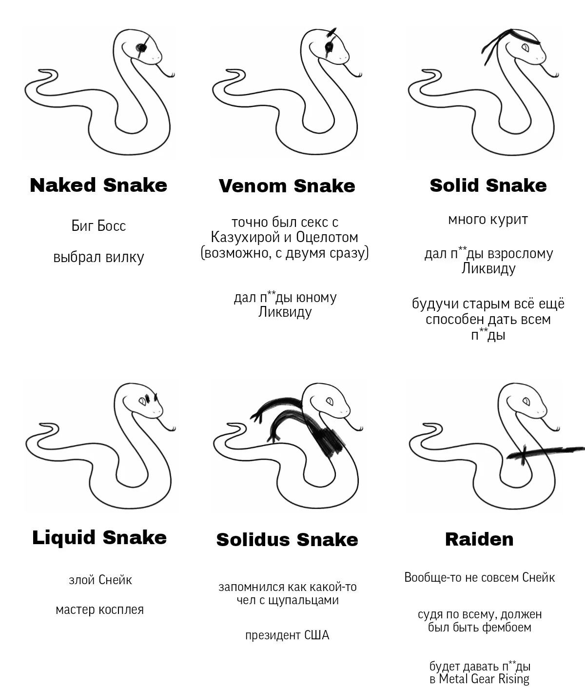 Какой твой любимый Снейк?