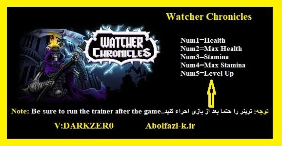 Watcher Chronicles: Трейнер/Trainer (+5) [1.0] {Abolfazl.k}