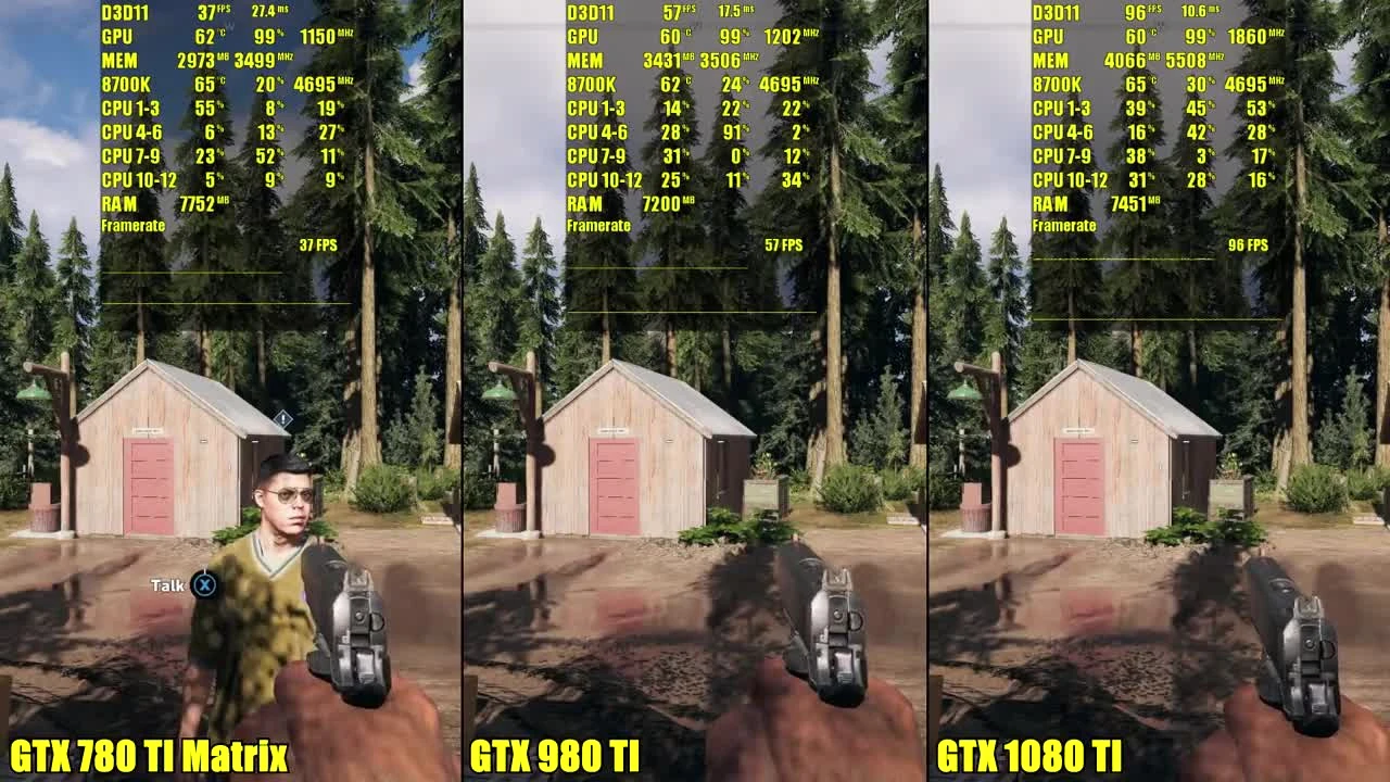 Far Cry 5 - GTX 1080 TI Vs GTX 980 TI Vs GTX 780 TI