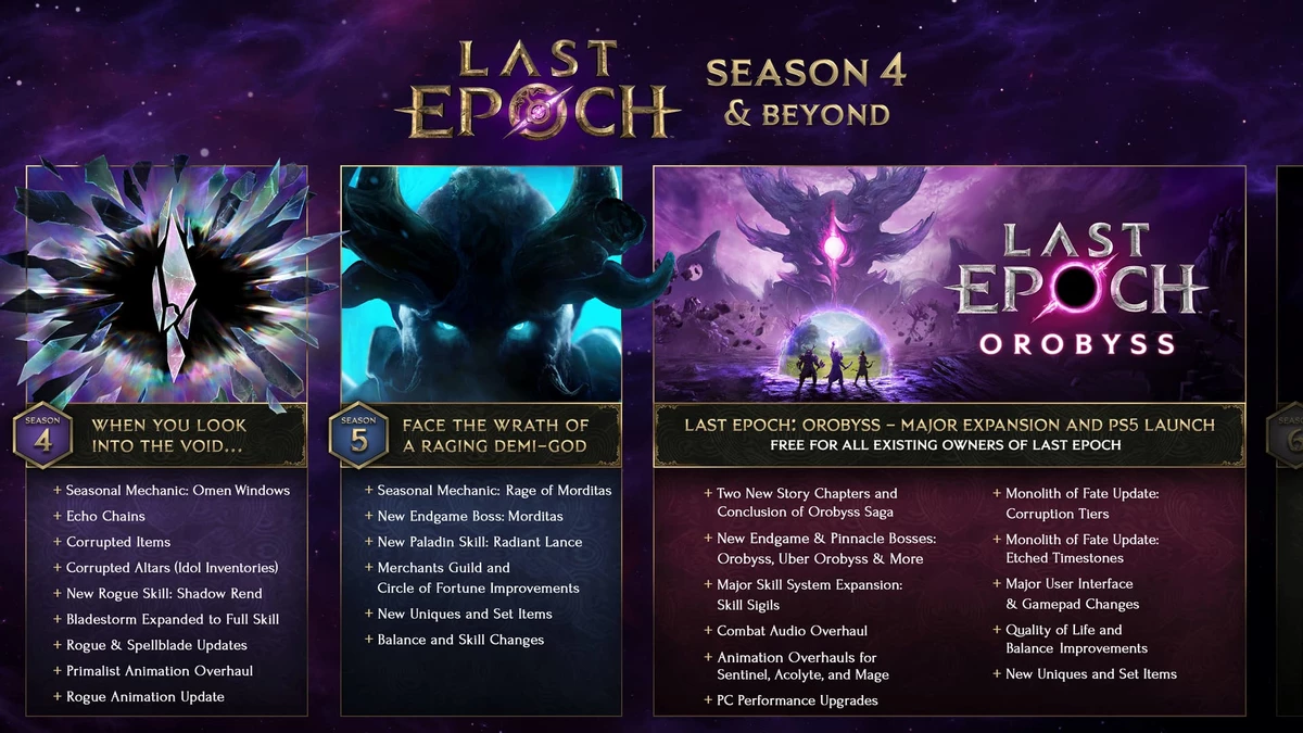 Last Epoch раскрывает масштабную дорожную карту на 2026 год: DLC, новые классы и механики