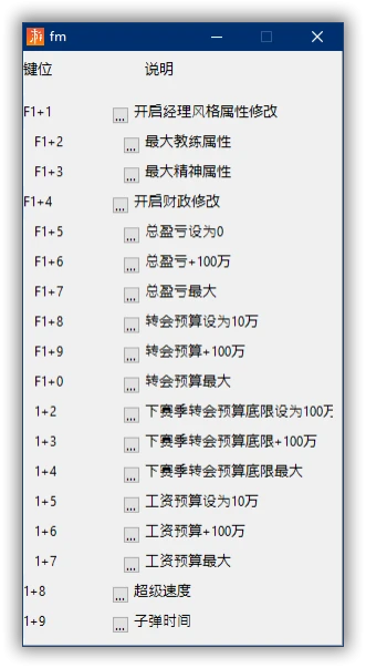 Football Manager 2022: Трейнер/Trainer (+16) [22.1] {peizhaochen}