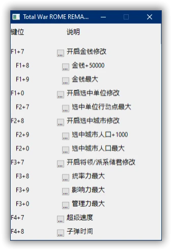 Total War: Rome - Remastered: Трейнер/Trainer (+14) [2.0.0 - 2.0.2] {peizhaochen}