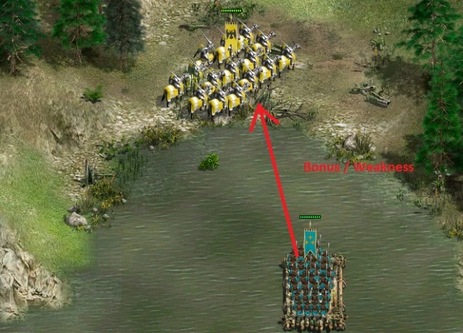 Knights of Honor "DARK AGES"