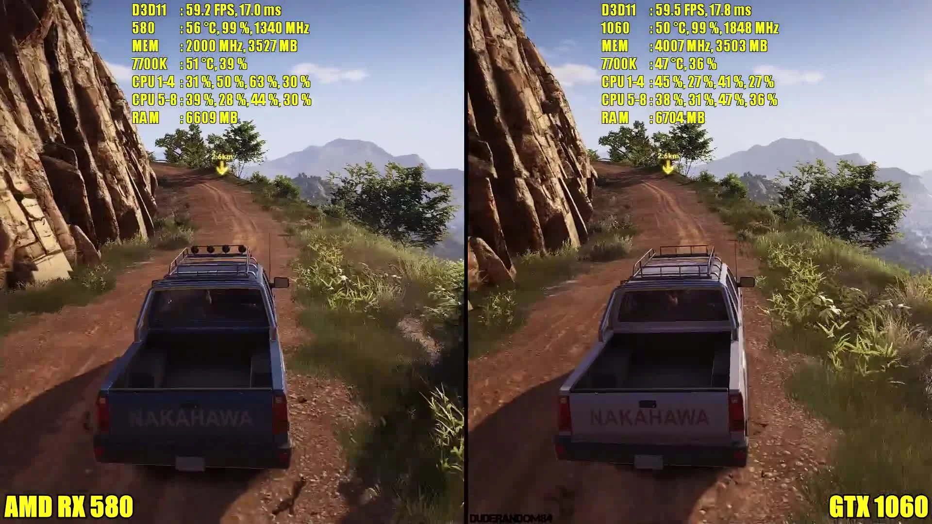 Ghost Recon Wildlands GTX 1060 Vs AMD RX 580 Сравнение