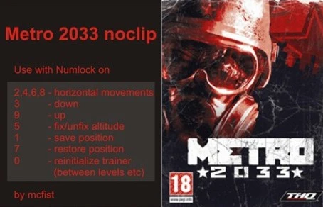 Metro 2033: Трейнер/Trainer (+10) [0.1] {mcfist}