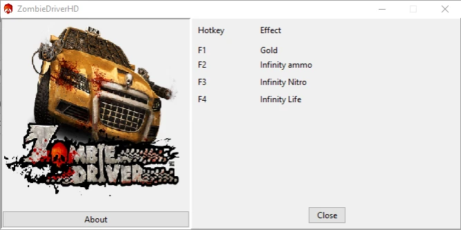 Zombie Driver: Трейнер/Trainer (+4) [1.5] {KpoJIuKa}