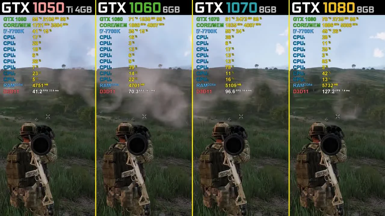 Arma 3 - GTX 1050 Ti vs. GTX 1060 vs. GTX 1070 vs. GTX 1080 - 1440p