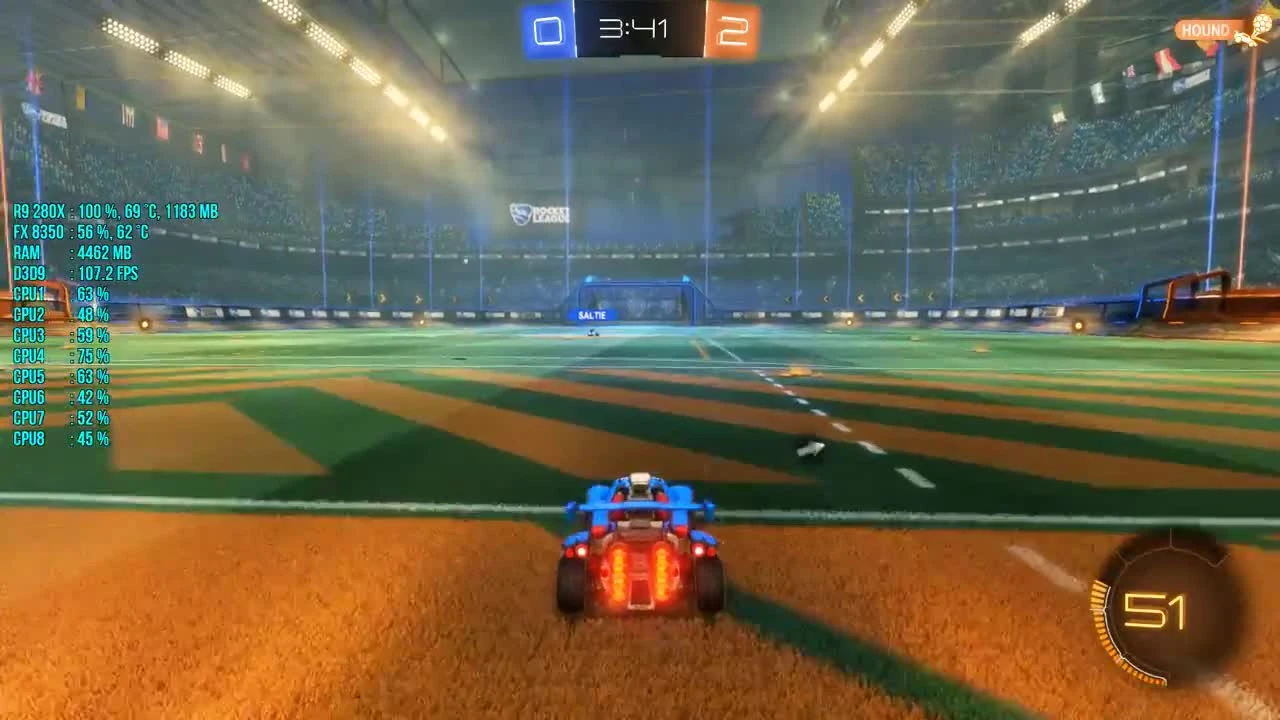 Rocket League : FPS Test R9 280X FX 8350