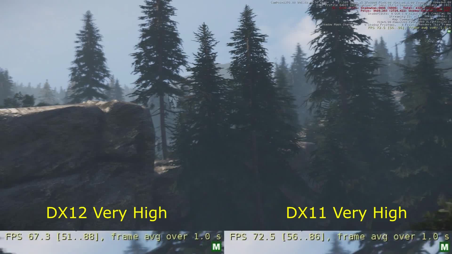 Directx 12 not support on you system. Dx12 vs dx11. dx11 dx12 разница. directx 11 vs 12 разница. dx 11 vs dx 12 различия.