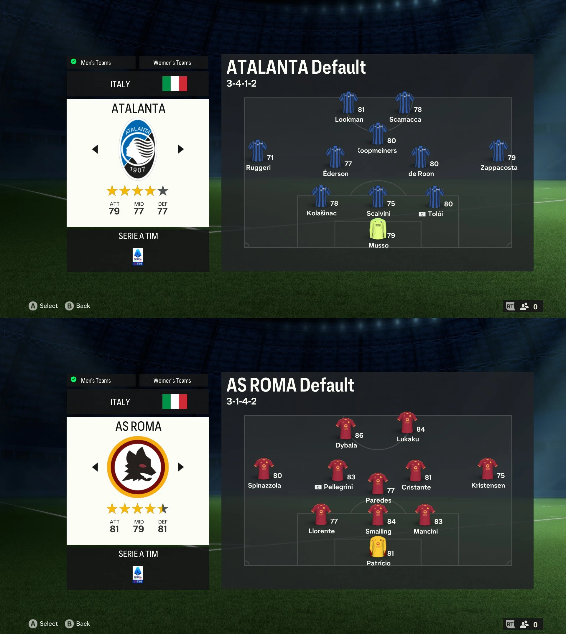 EA Sports FC 24 "Лицензирование итальянских команд TU 11"