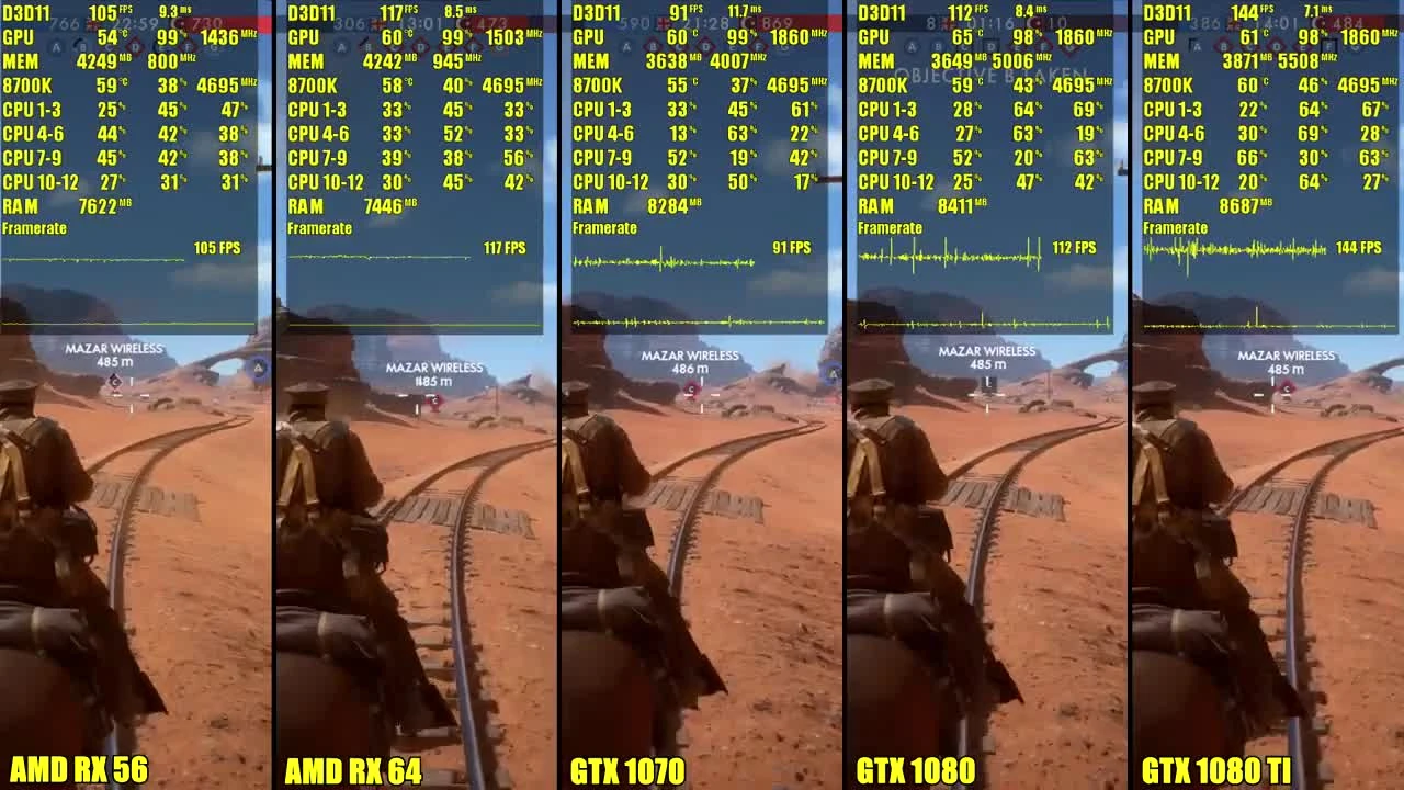Battlefield 1 - GTX 1080 TI Vs GTX 1080 Vs GTX 1070 Vs AMD 64 Vs AMD 56