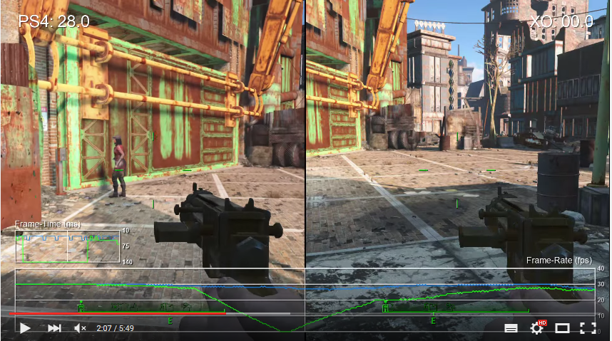 Как оптимизировать Fallout 4 Как оптимизировать Fallout 4