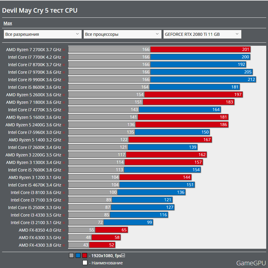 Ma5V_iGfNYIEngfPlLpEdg.png?800-auto