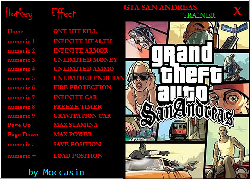 читы для гта скачать Скачать чит для gta 5 online cheat table 1. 42 v2. 3. 5 (drop money.