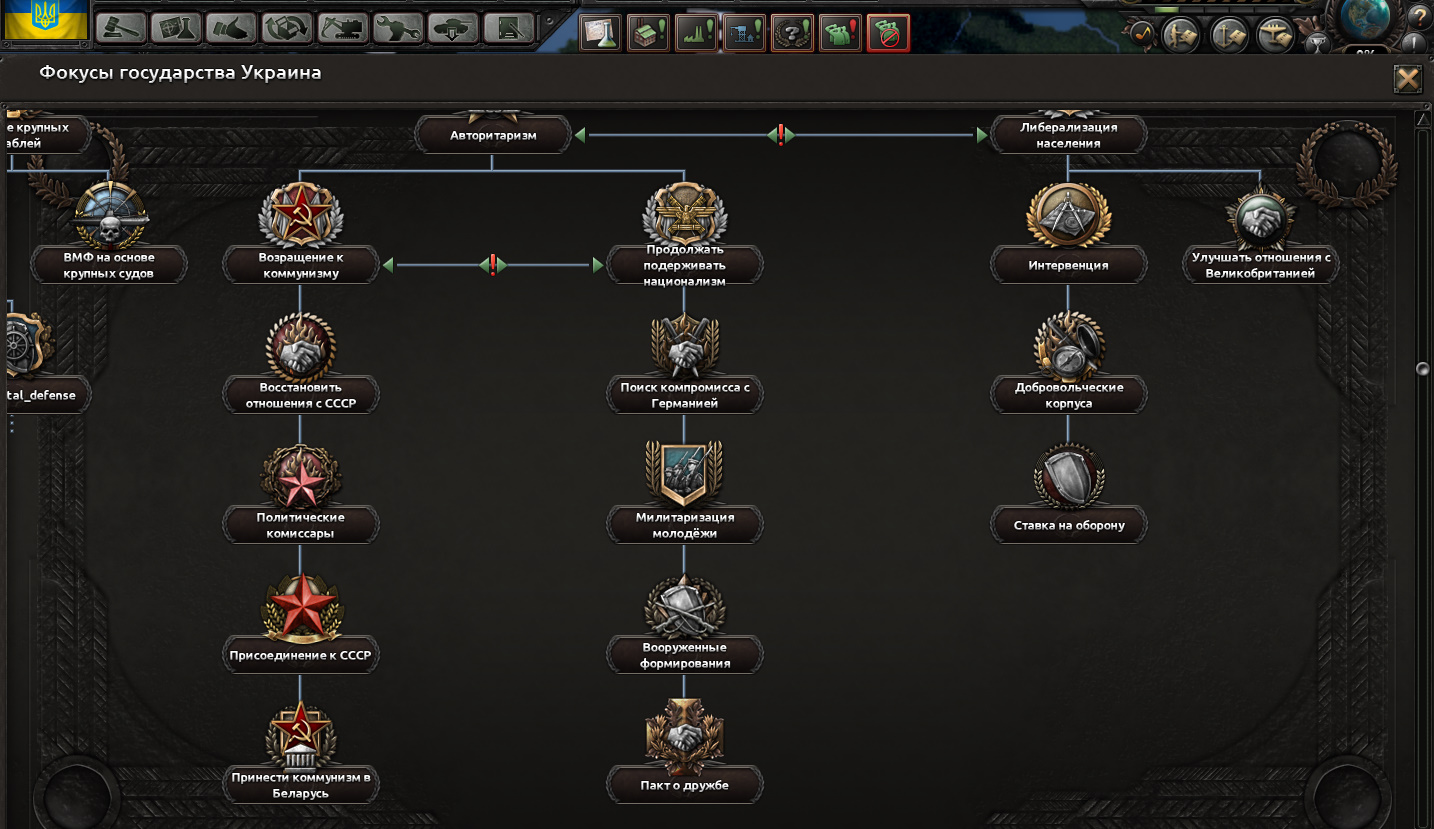 Hoi4 general traits