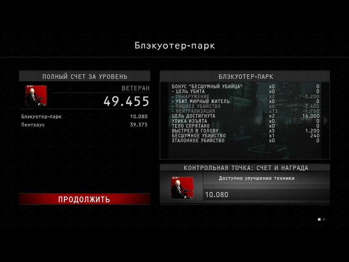 Hitman absolution оружейная лавка. хитман 2 системные требования. Hitman absolution key. сколько весит хитман абсолюшен. настройки hitman 2.
