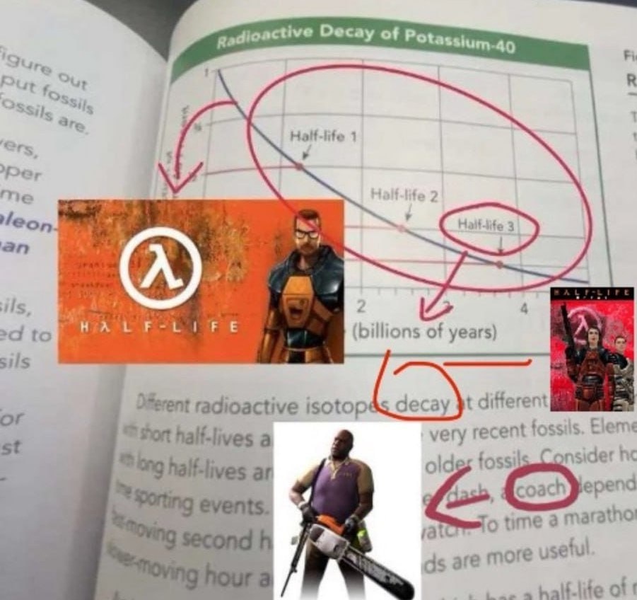Галерея игры Half-Life 3