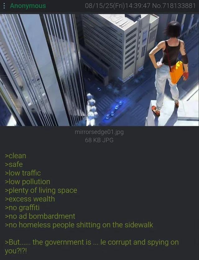 Галерея игры Mirror's Edge