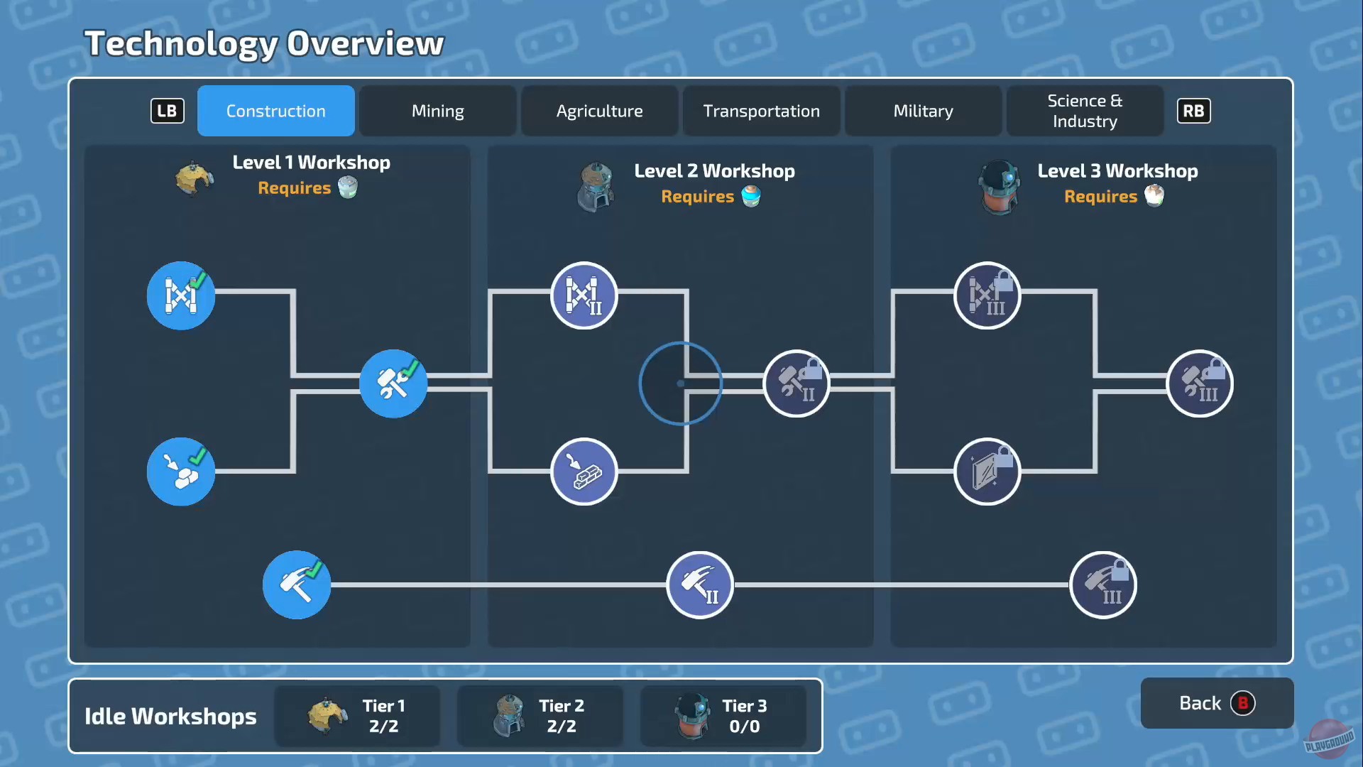 Скриншот The Colonists