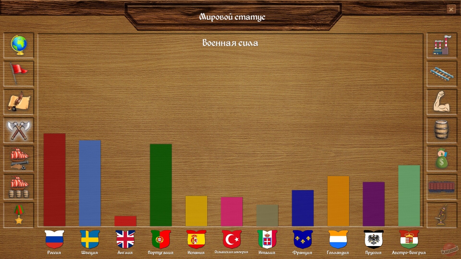 Скриншот Великие Державы