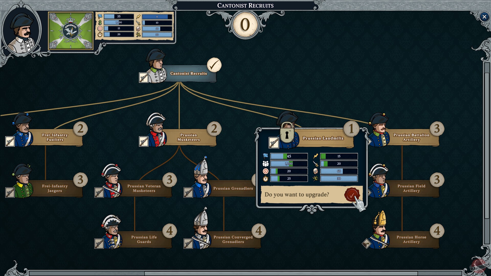 Скриншот Master of Command