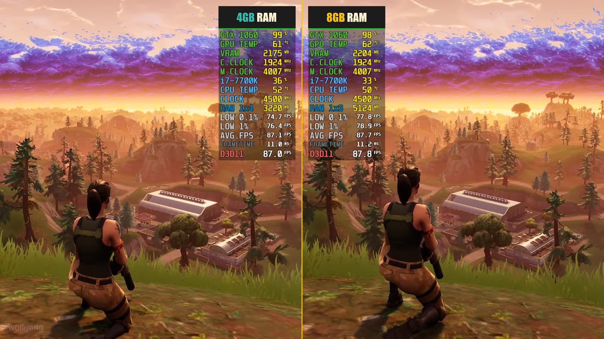 Sravnenie Fortnite 4gb Ram Vs 8gb Ram Video Trejlery - sravnenie fortnite 4gb ram vs 8gb ram