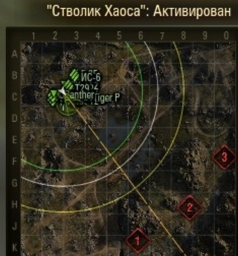 Читы и запрещенные моды WOT 1.15.0.0 World of Tanks