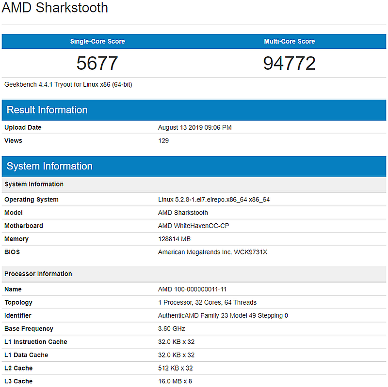 32ядерный AMD Ryzen Threadripper (Zen 2) прописался в базе Geekbench