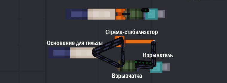 Наполнение снаряда