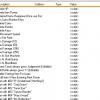 The Binding of Isaac: Cheat Engine Table [1.48]