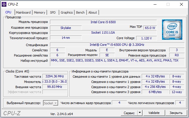 Запущенной форум. Запущенной форум