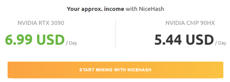 Источник изображения: nicehash.com