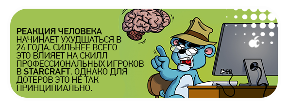 Что такое скилл в играх. Смотреть фото Что такое скилл в играх. Смотреть картинку Что такое скилл в играх. Картинка про Что такое скилл в играх. Фото Что такое скилл в играх