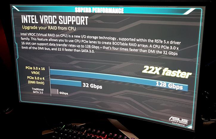 Подробнее о технологии Intel VROC