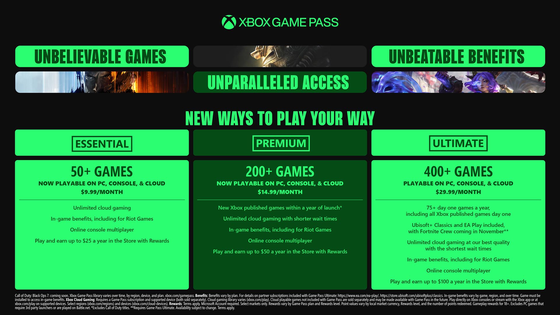 Microsoft представила три тарифных плана и новые цены Xbox Game Pass