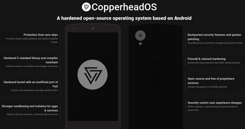 Ключевые особенности Copperhead OS: защищённое ядро, изоляция приложений в «песочнице», усиленное шифрование паролей