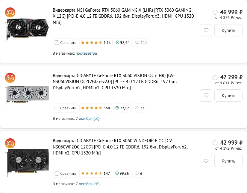 RTX 3060 стала самой популярной видеокартой среди пользователей Steam