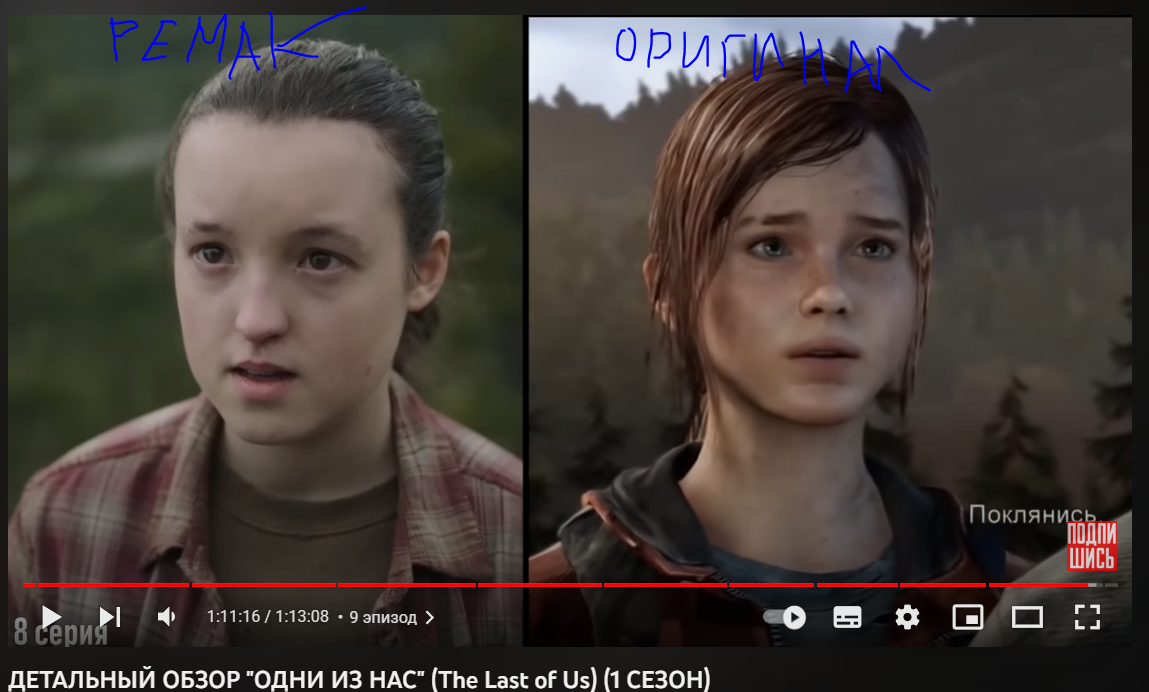 Скачать The Last of Us: Part 1 "Сохранение - Открыты все бонусы ...