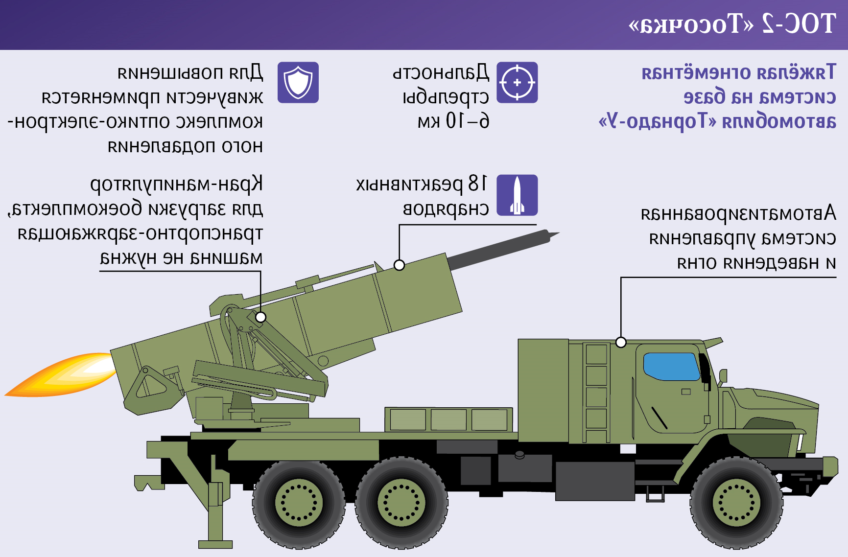 Референс (отзеркален)