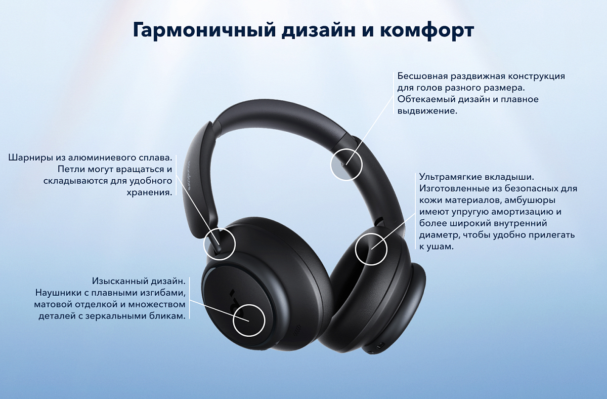 Anker представила полноразмерные беспроводные наушники с ...