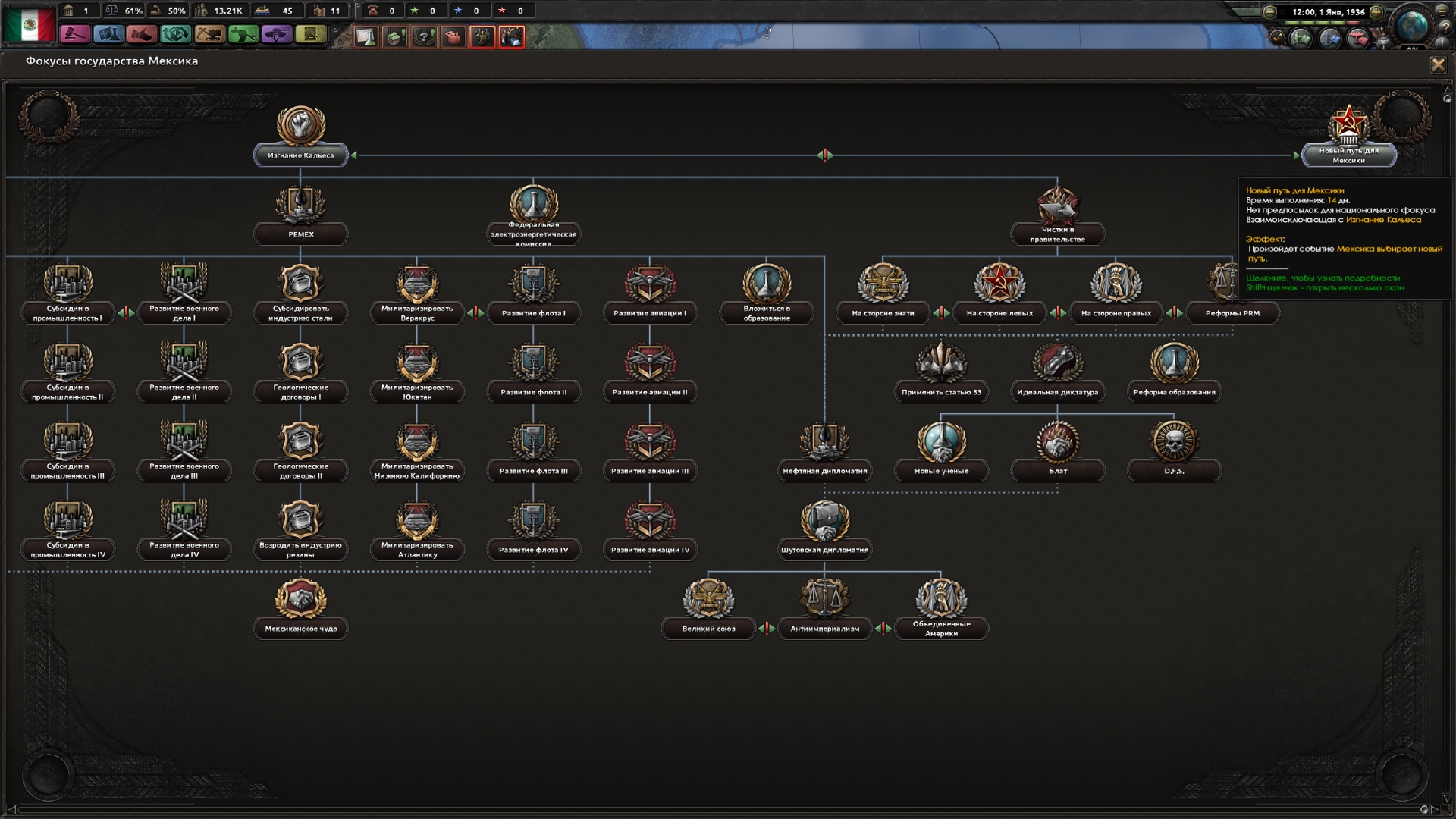 Названия стран в hoi 4. Геймплей hoi 4 ссср. славянский союз hoi 4.