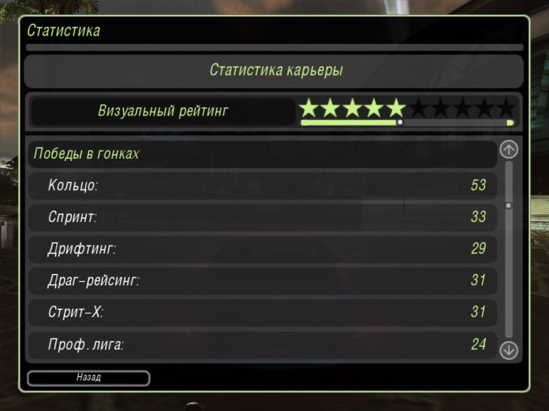 Need for Speed: Underground 2: Save Game \ Save Game (90%, $ 370k, for EU version)