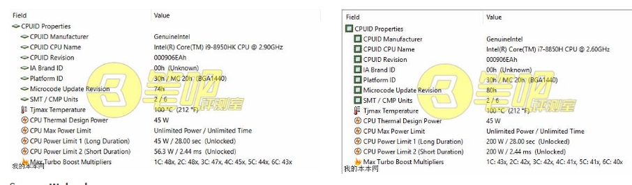 Long duration limit. I9 8950. i9-8950hk тесты температуры. power max cpuid. long duration power limit.
