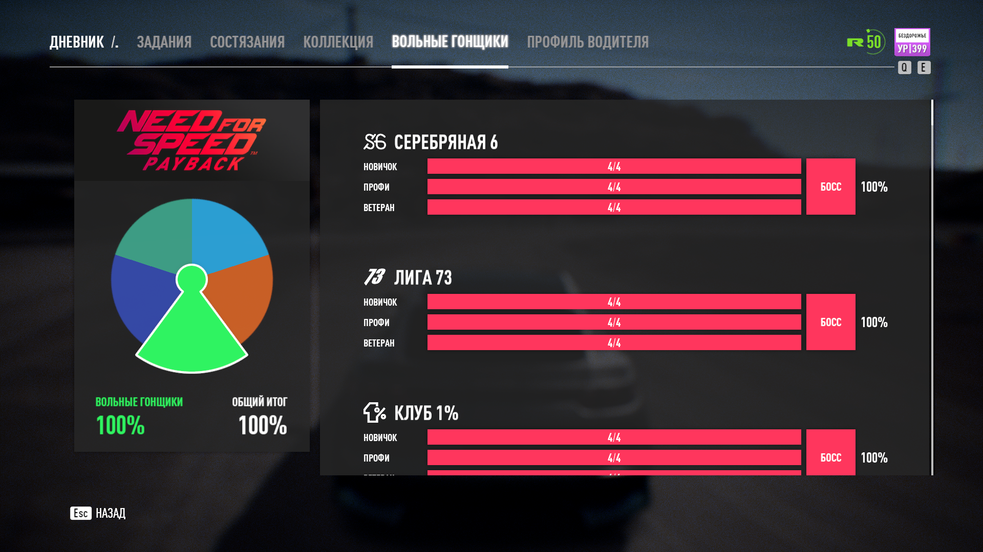 Need for Speed ​​Payback: Save Game (The game is 100% completed. Everything is open and collected)
