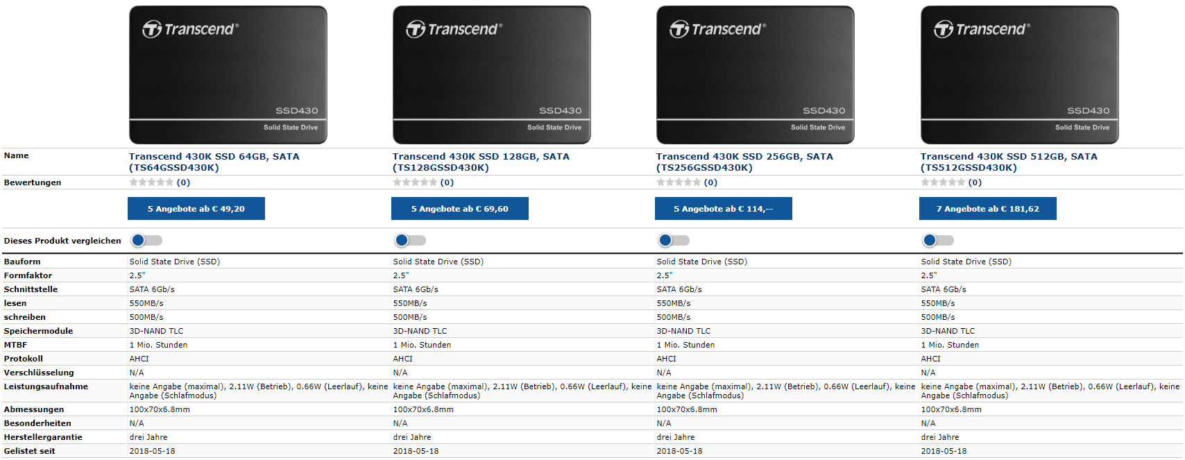Тип флеш памяти 3d tlc nand
