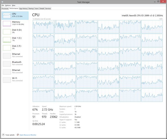 18 cores 100723069 large