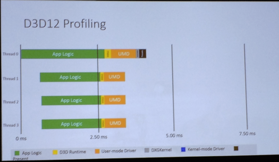 Directx 12. Dx12 apex. Безумная мэгги апекс. Dx12 apex. Dx12 apex.