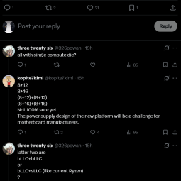 Сравнение архитектур