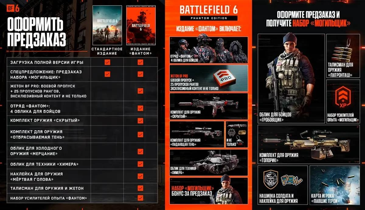 Как купить Battlefield 6 в России на ПК, PS и Xbox